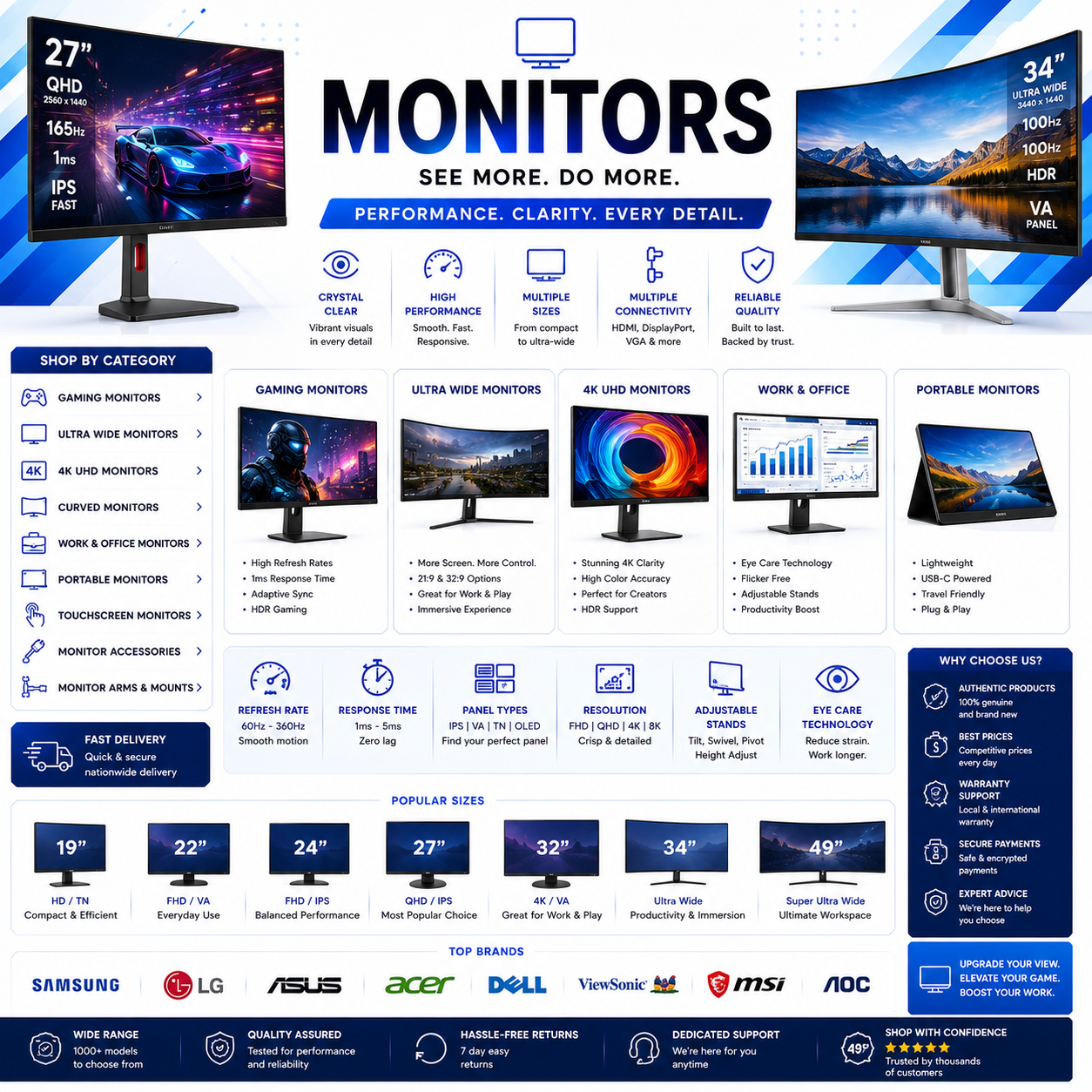 MONITORS