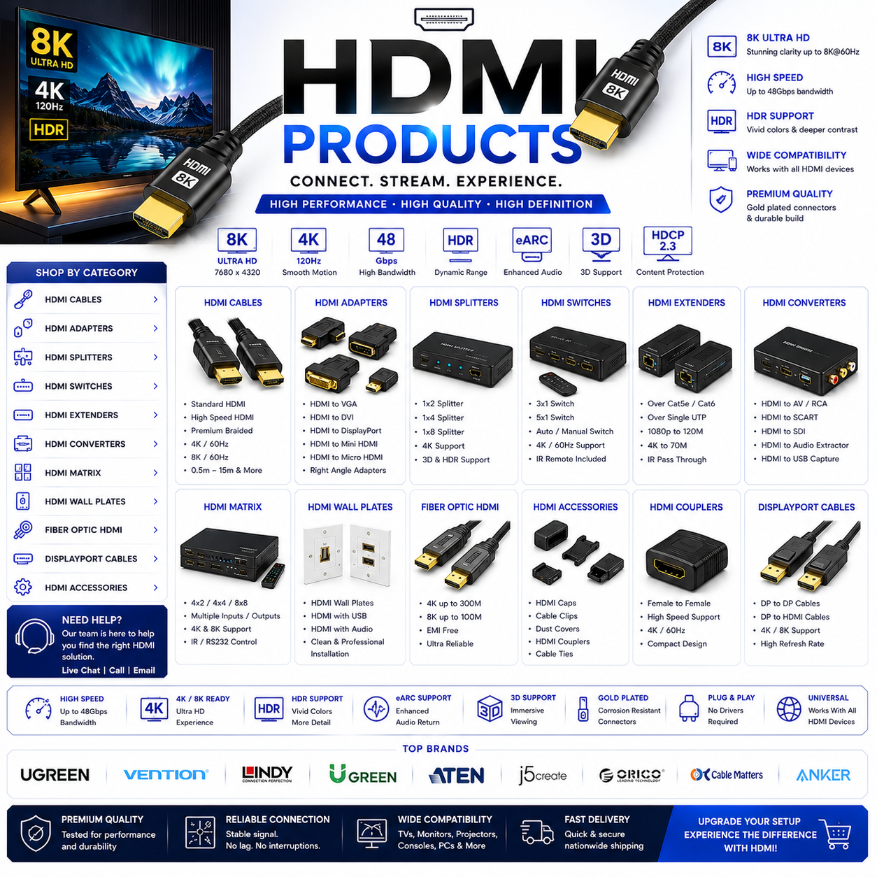 HDMI PRODUCTS