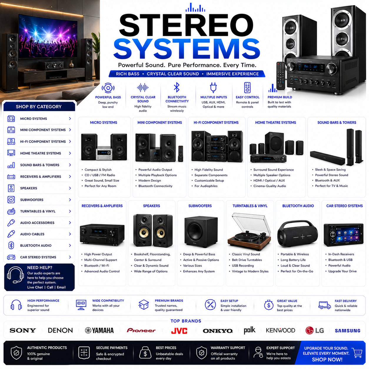 STEREO SYSTEMS