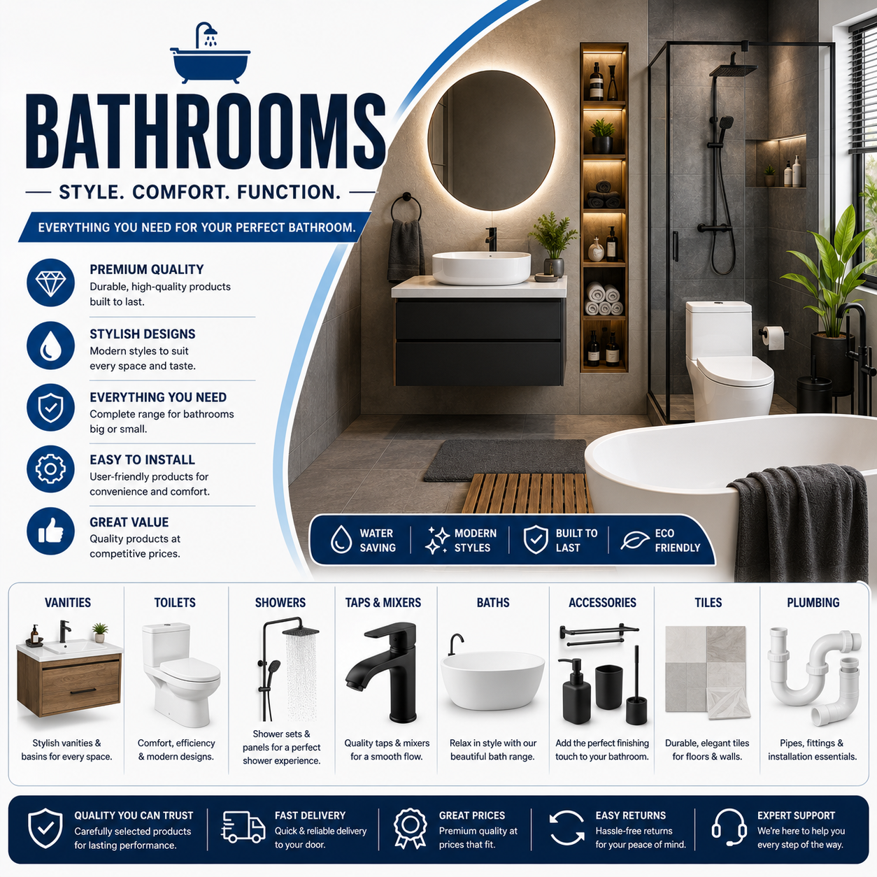 BATHROOMS