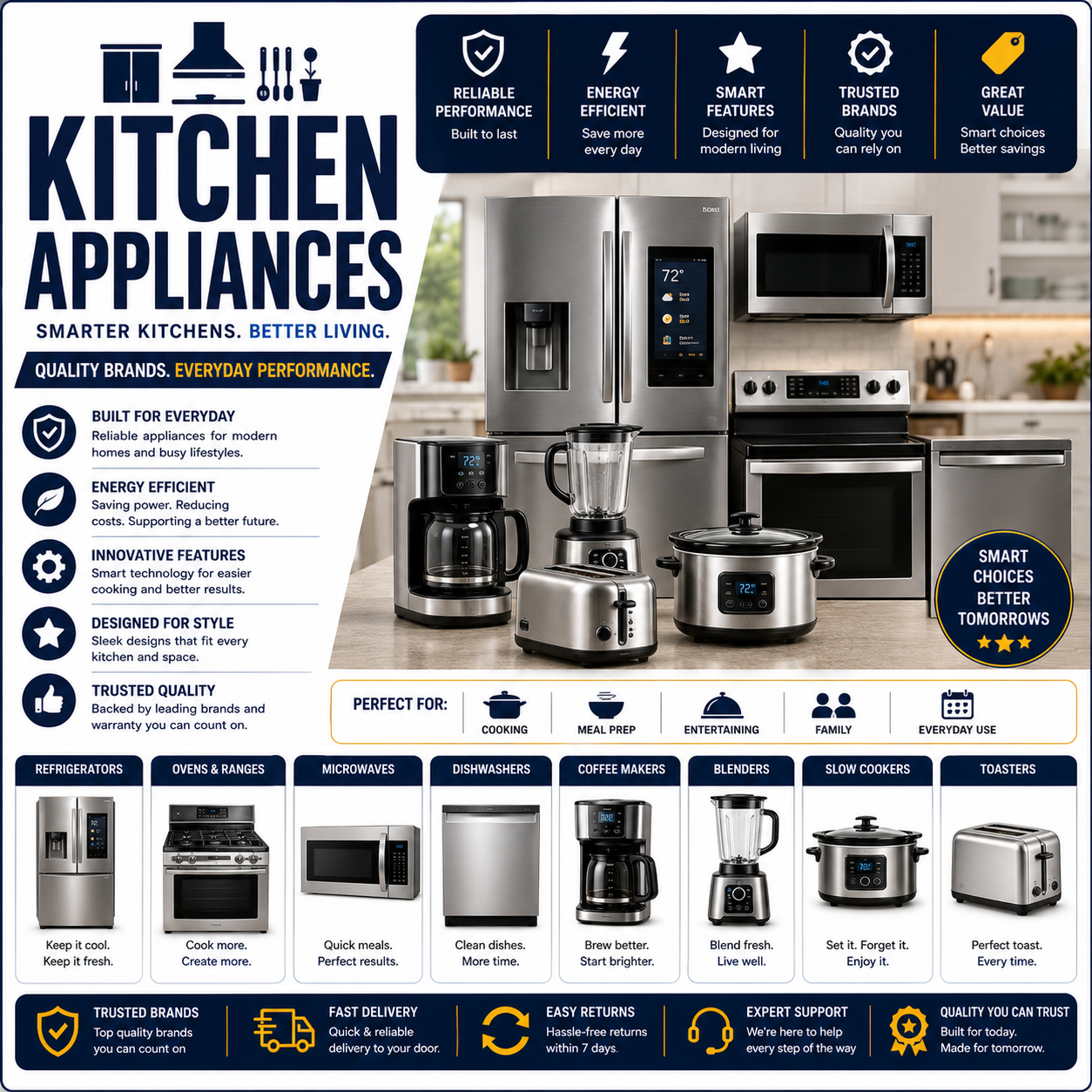 KITCHEN APPLIANCES