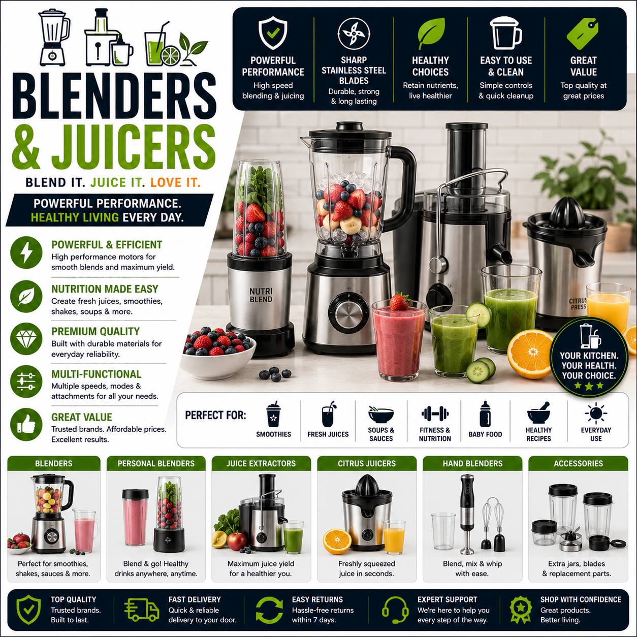 BLENDERS AND JUICERS