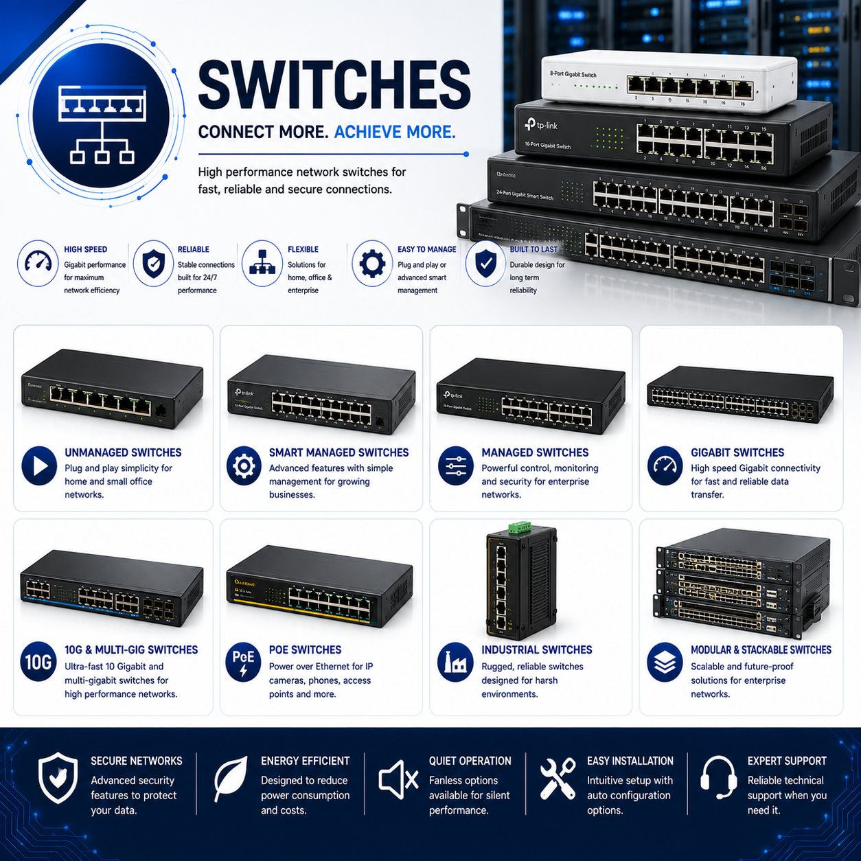 SWITCHES