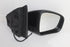 RENAULT DOOR MIRROR TRIBER1.0 W/O/INDICATOR RH 20-