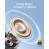 soundcore C50i Clip-On TWS - Black
