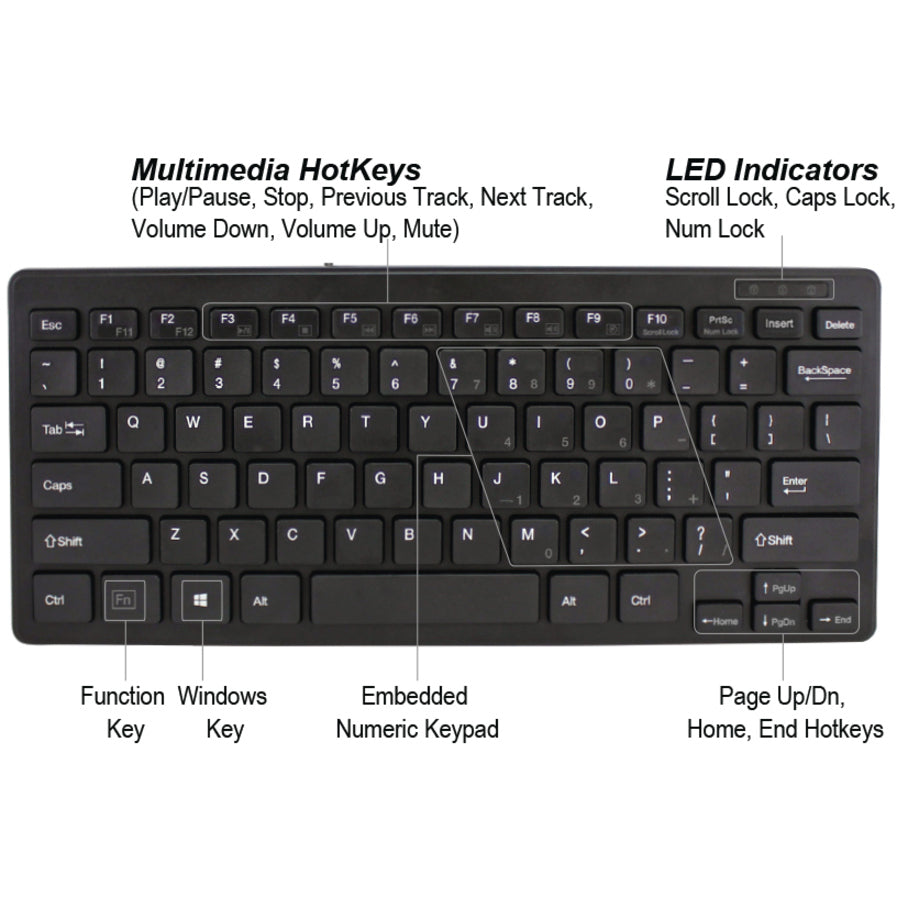Adesso SlimTouch Mini Keyboard | SKU KB-111UB