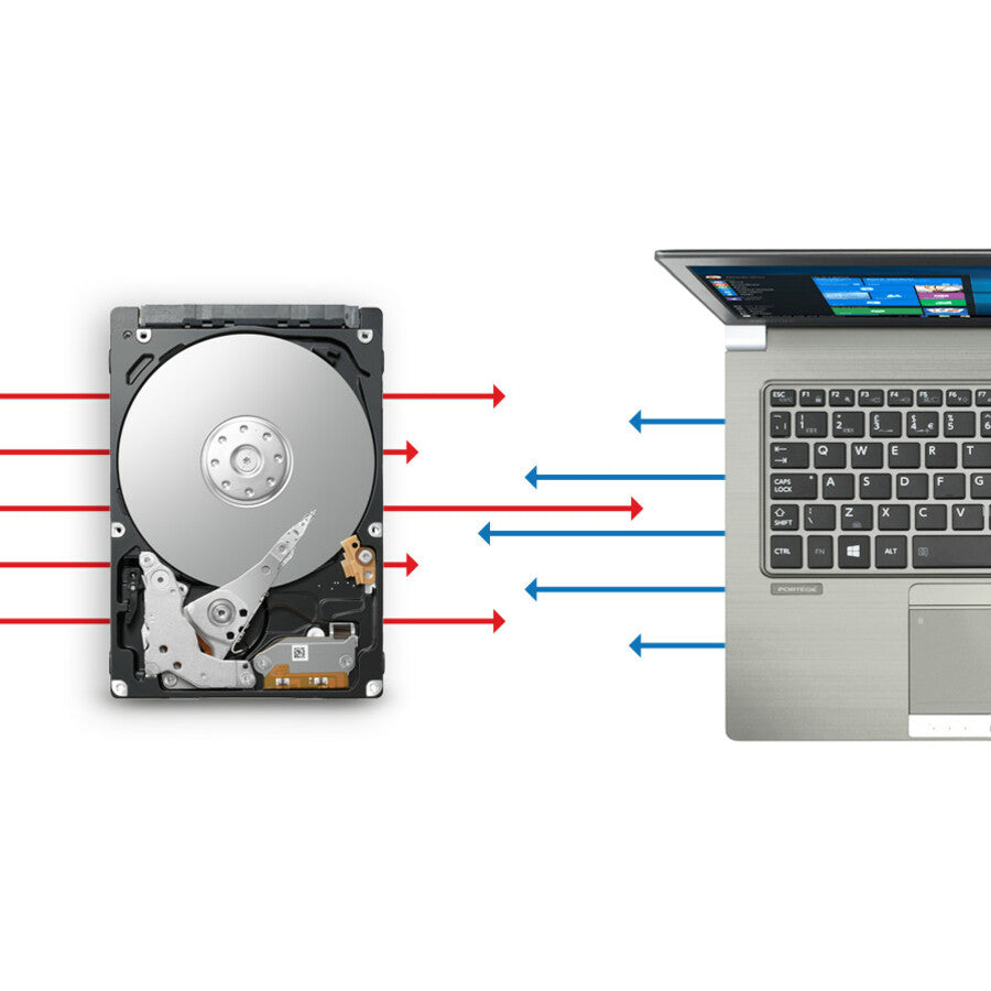Toshiba L200 1 TB Hard Drive - 2.5" Internal - SATA (SATA/600) | SKU WL110UZSVA