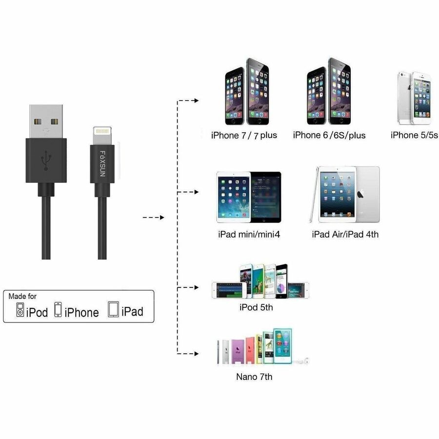 FOXSUN Lightning Data Transfer Cable | SKU FS-MFI1MB