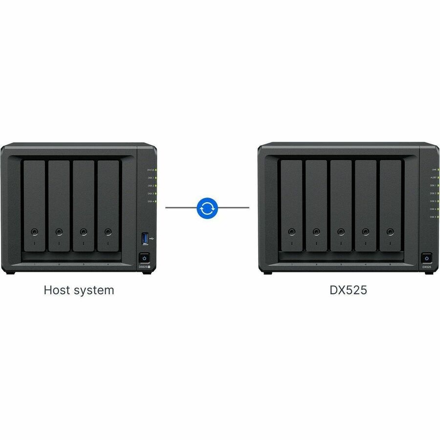 Synology DX525 Drive Enclosure Serial ATA External | SKU SYN-DX525