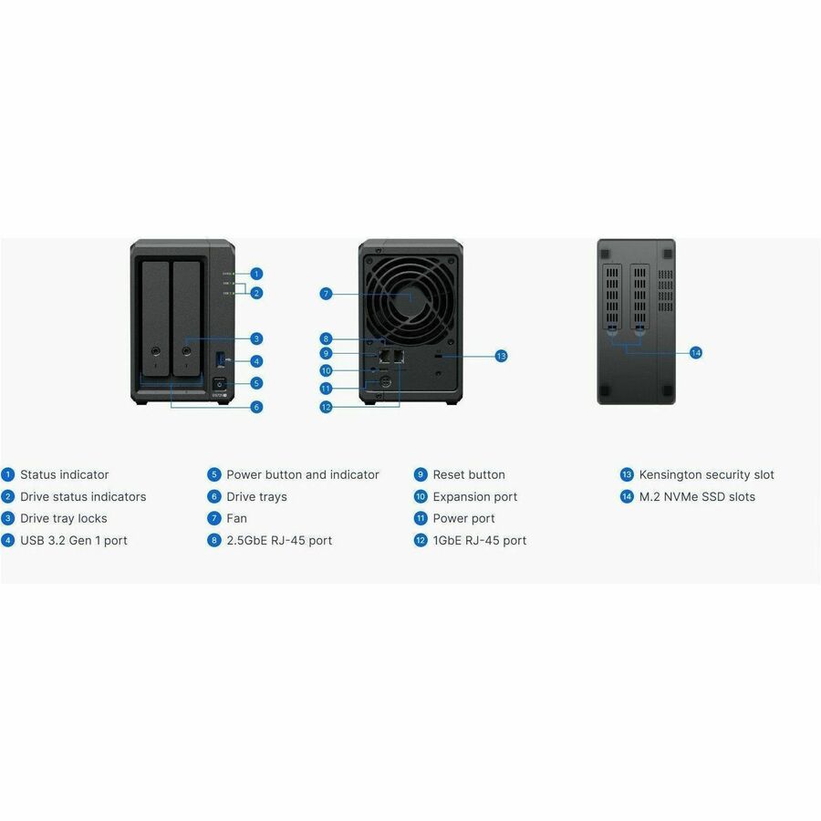Synology DiskStation DS725+ SAN/NAS Storage System | SKU SYN-DS725P
