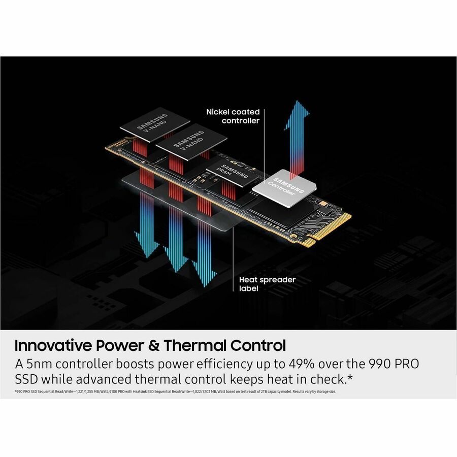 Samsung 9100 PRO 8 TB Solid State Drive - M.2 2280 Internal - PCI Express NVMe (PCI Express NVMe 5.0 x4) | SKU MZ-VAP8T0B