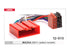 ISO Plug for Ford/Landrover 2011+