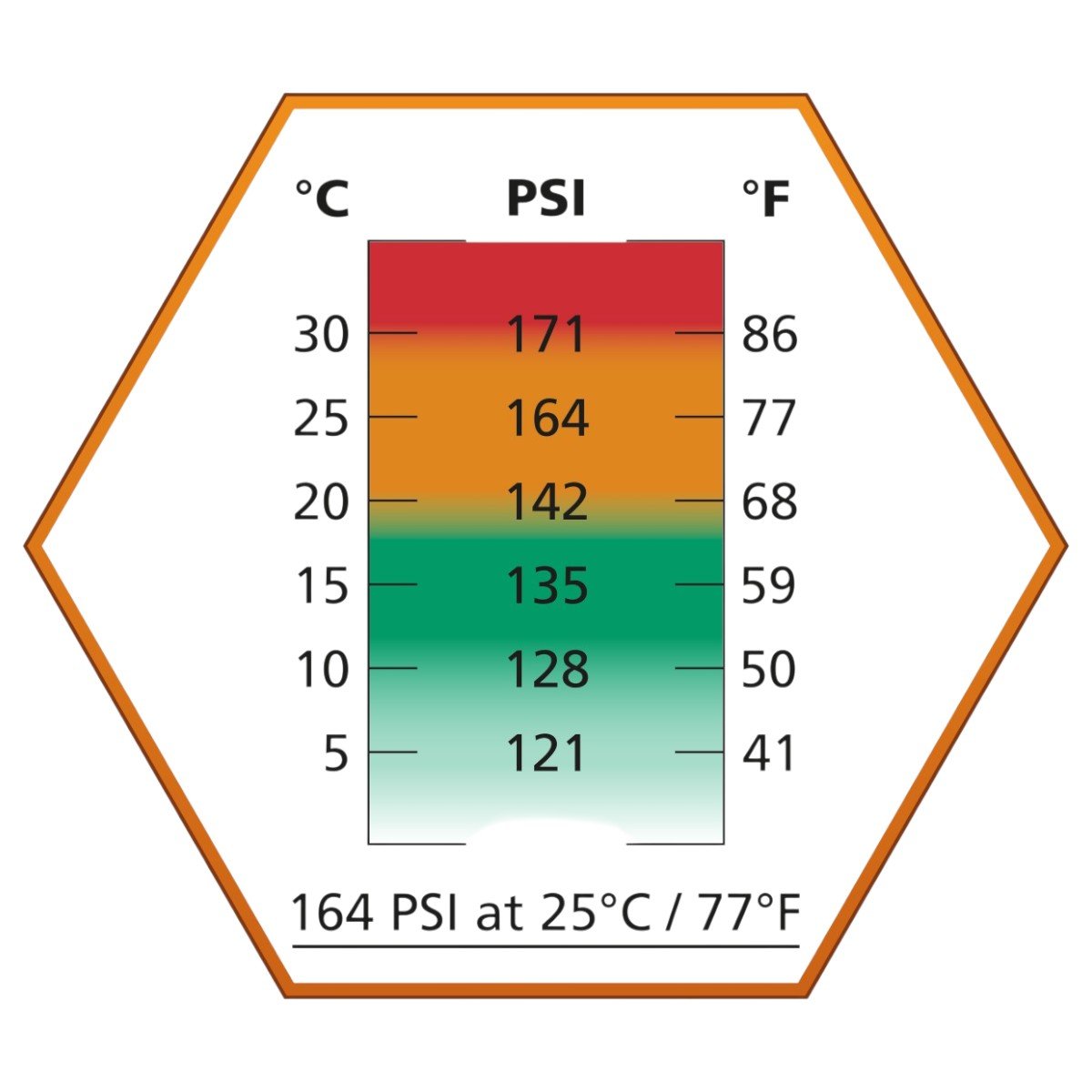 ASG 19894 Ultrair Airsoft Orange Gas