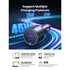 UGREEN Dual PD/USB Car Charger 63W - Space Grey