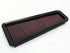 K&N Filter for SUBARU IMPREZA 2.0 STI