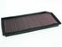 K&N 33-2888 Filter for VW Scirocco/Golf 5/6 GTI/R, AUDI A3(8p)/TT/TTS/TTRS