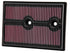 K&N HA-6003 Performance Air Filter for Honda CBR600RR
