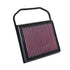 K&N 33-5032 Performance Air Filter for Mercedes C-Class W205