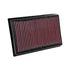 K&N 33-5039 Performance Air filter for Mercedes AMG GT