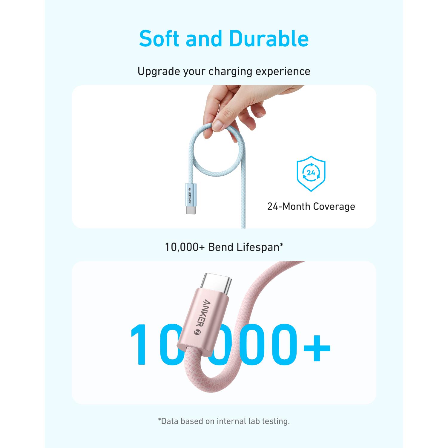 Anker USB C-USB C 1 Metre Fast Charging 240W Braided Cable - Black