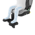 Thule Palm Footrest