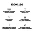 Skullcandy Icon® 180 Wireless Headphones - True Black