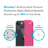 Speck Presidio2 Pro Case - Apple iPhone 14