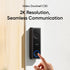 Eufy Smart Home Bundle