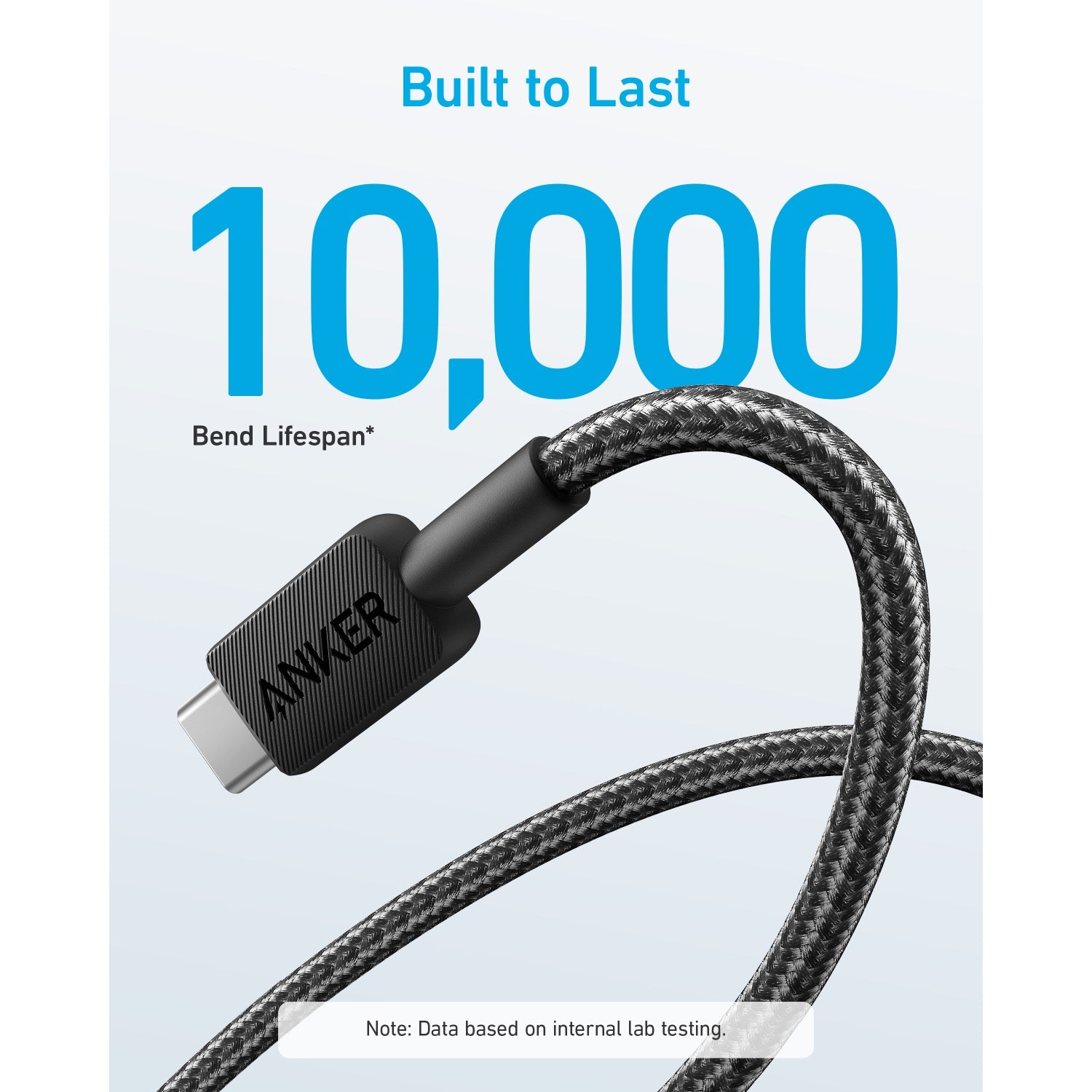 Anker 322 PowerLine USB A to USB C 0.9M Cable - Black