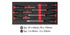 7Pc Xtro-Soft Pro Screwdriver Set (Foam Tray) AMPRO T32991