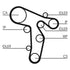 ContiTech Timing Belt Kit for Audi A1, A3 & VW Tiguan - CT1139K2
