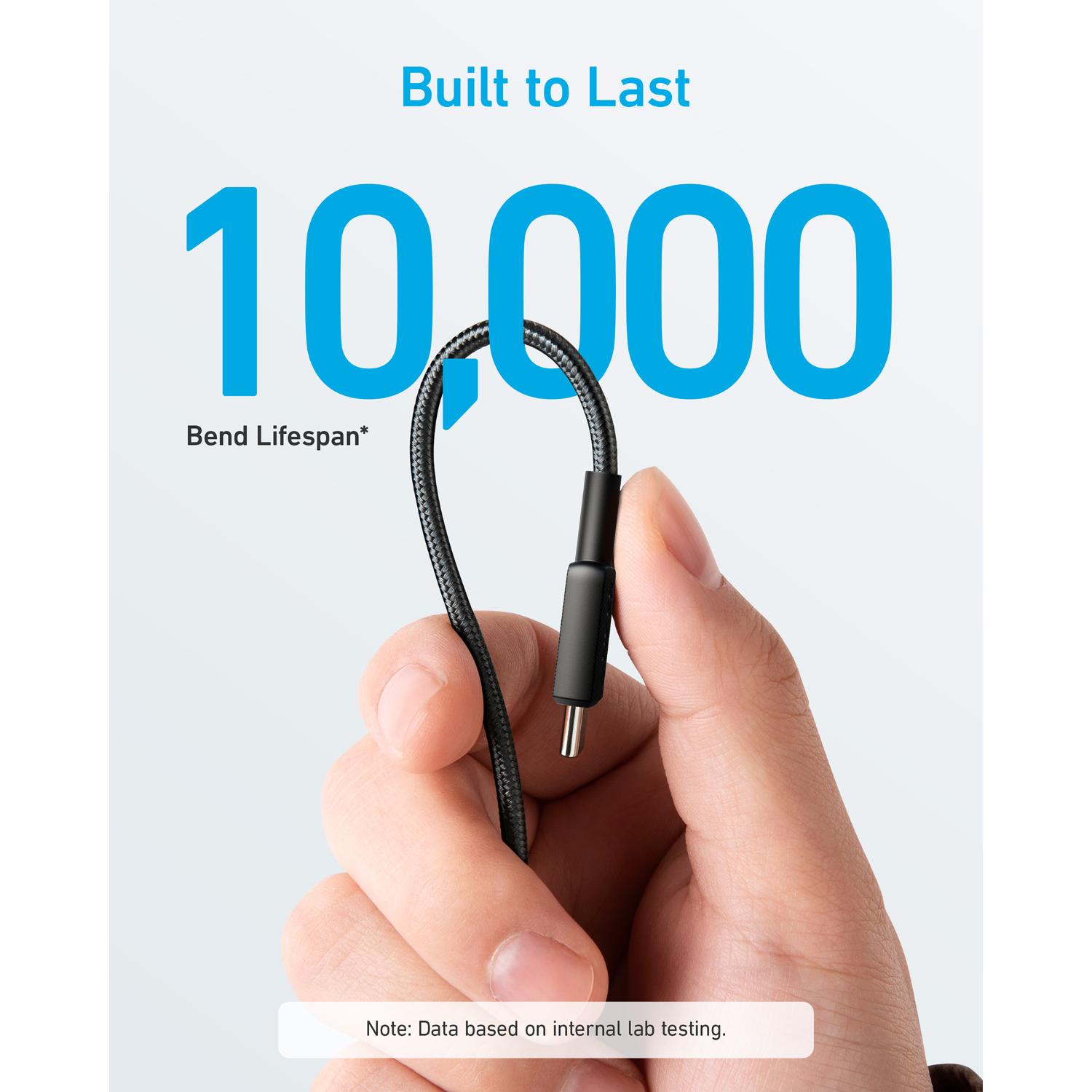 Anker 322 USB C-USB C 1.8 Metre Braided Cable - Black