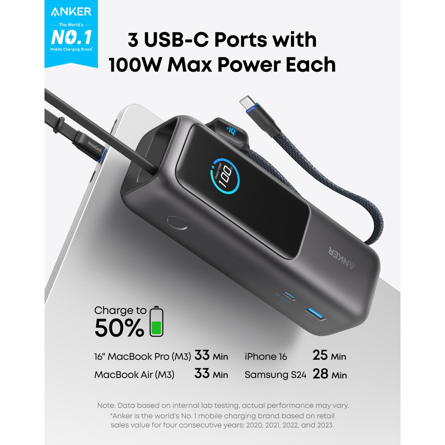 Anker Laptop Power Bank With Retractable Cables 20000mAh 165W - Dark Grey