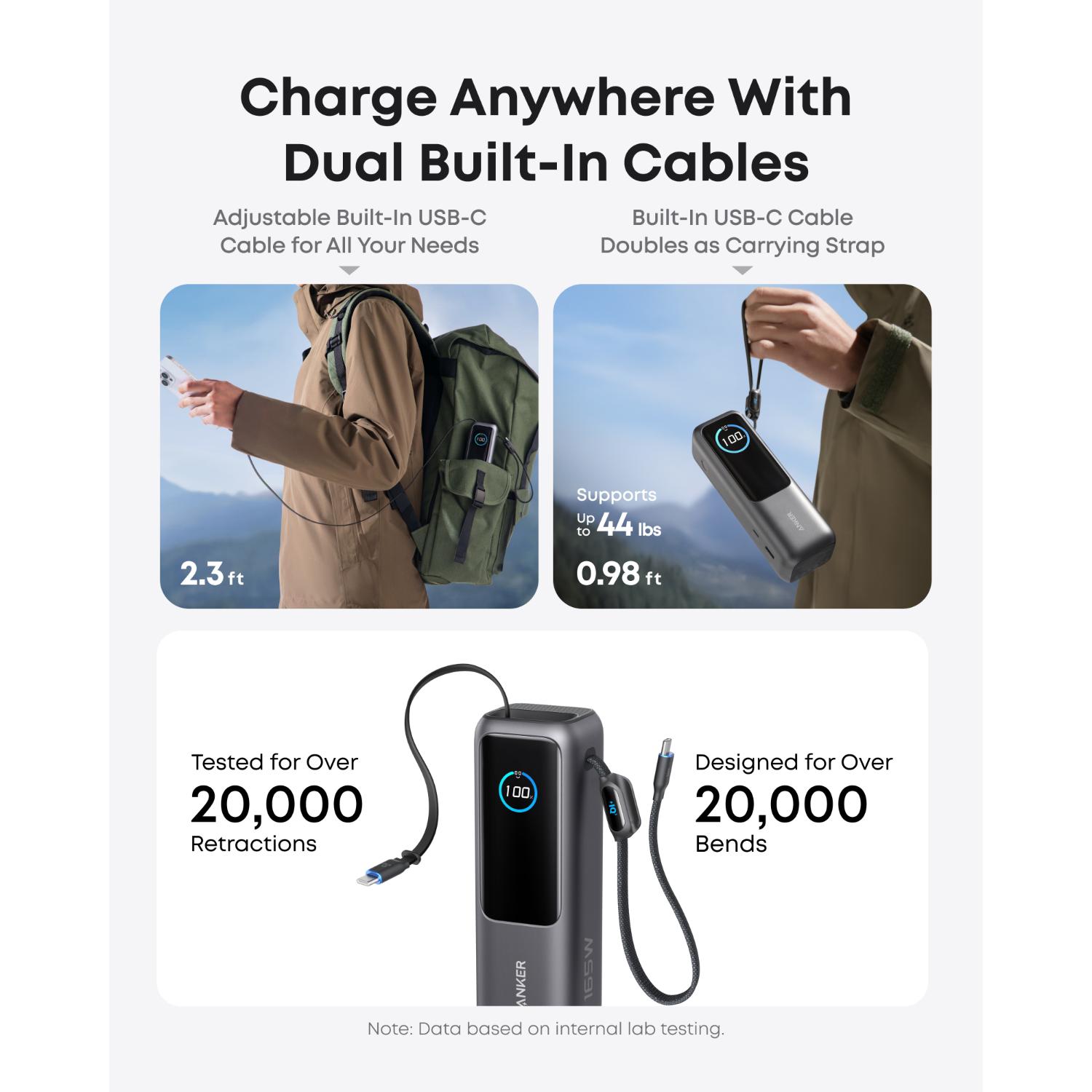 Anker Laptop Power Bank With Retractable Cables 20000mAh 165W - Dark Grey