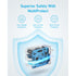 Anker 312 Fast Charger 20W - White