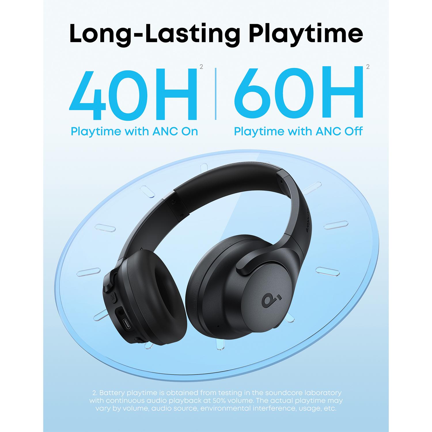 soundcore Q20i Hybrid Active Noise Cancelling Headphones - Black
