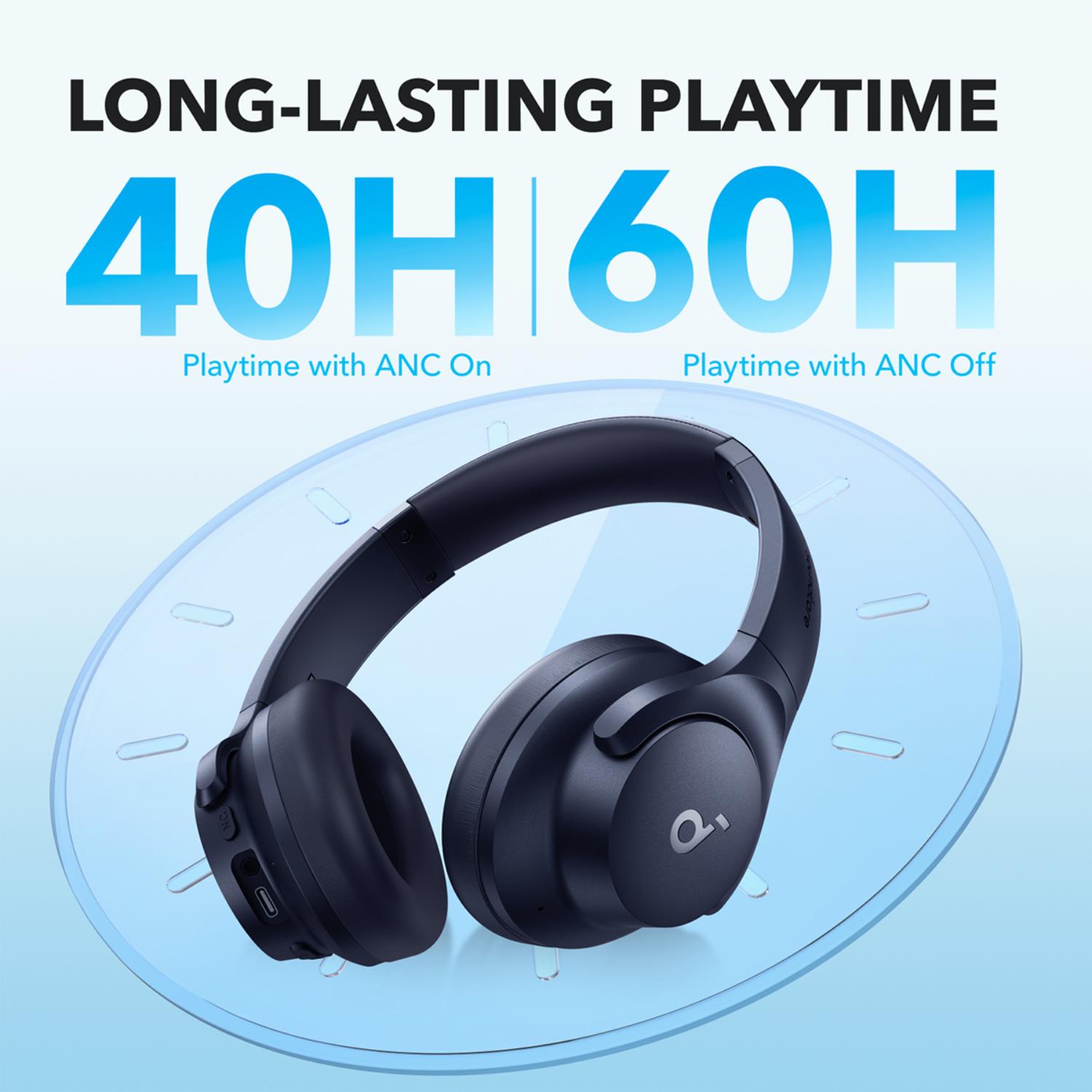 soundcore Q20i Hybrid Active Noise Cancelling Headphones - Blue