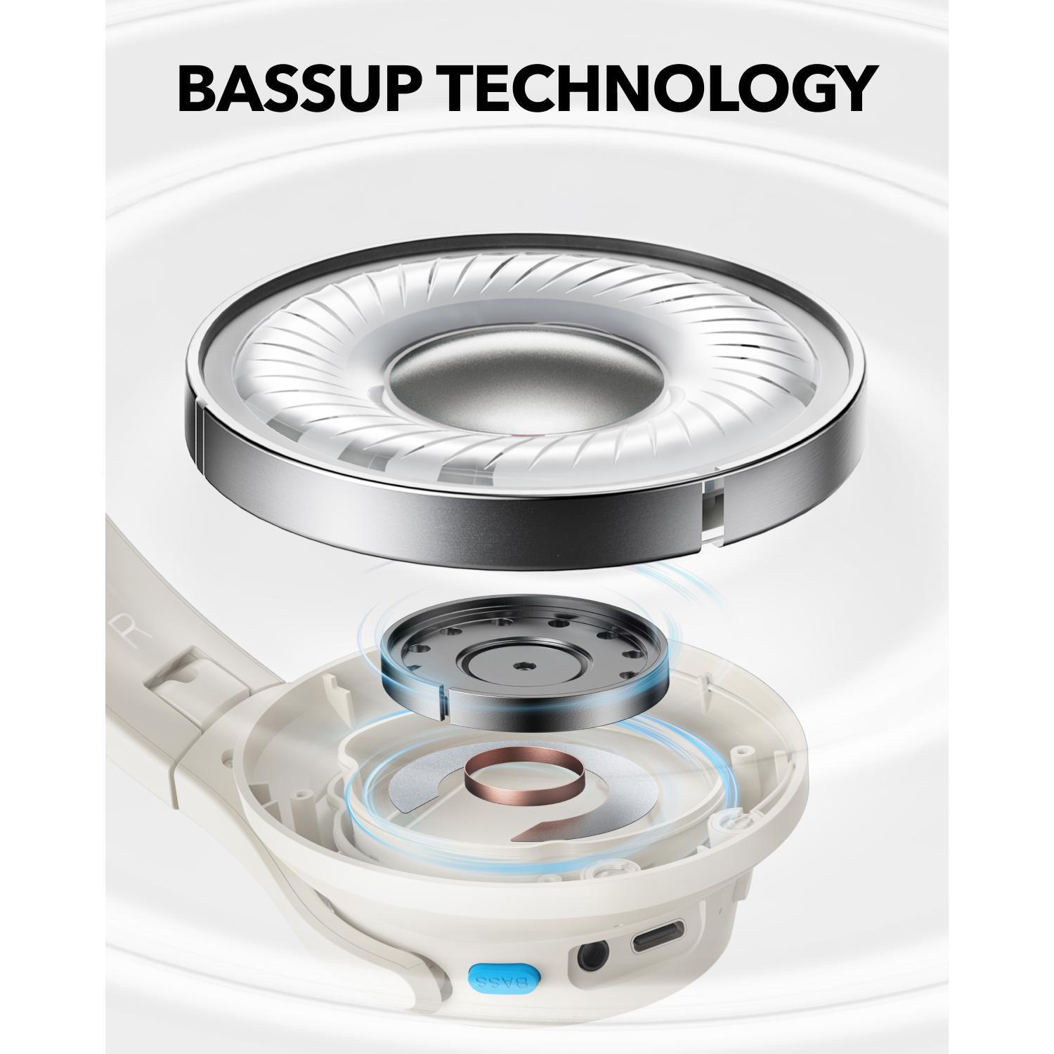 soundcore Q11i Headphones - White