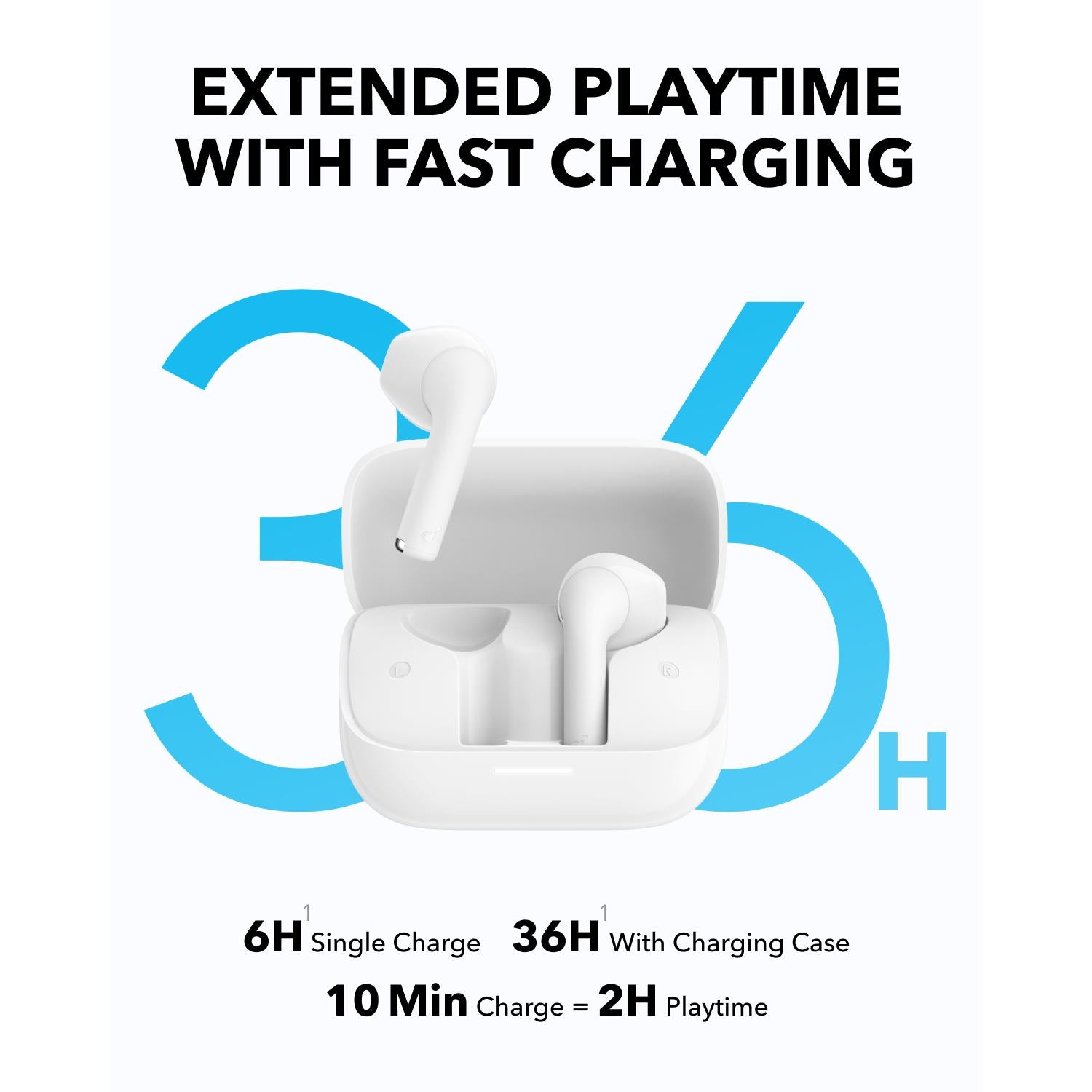 soundcore K20i True Wireless Earbuds - White