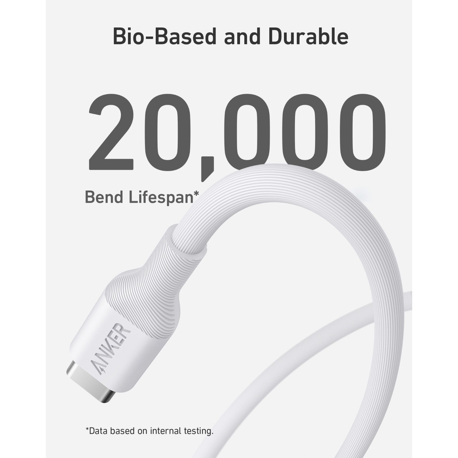 Anker 544 Bio-Based USB C-USB C Cable Fast Charging 140W 0.9M Cable - White