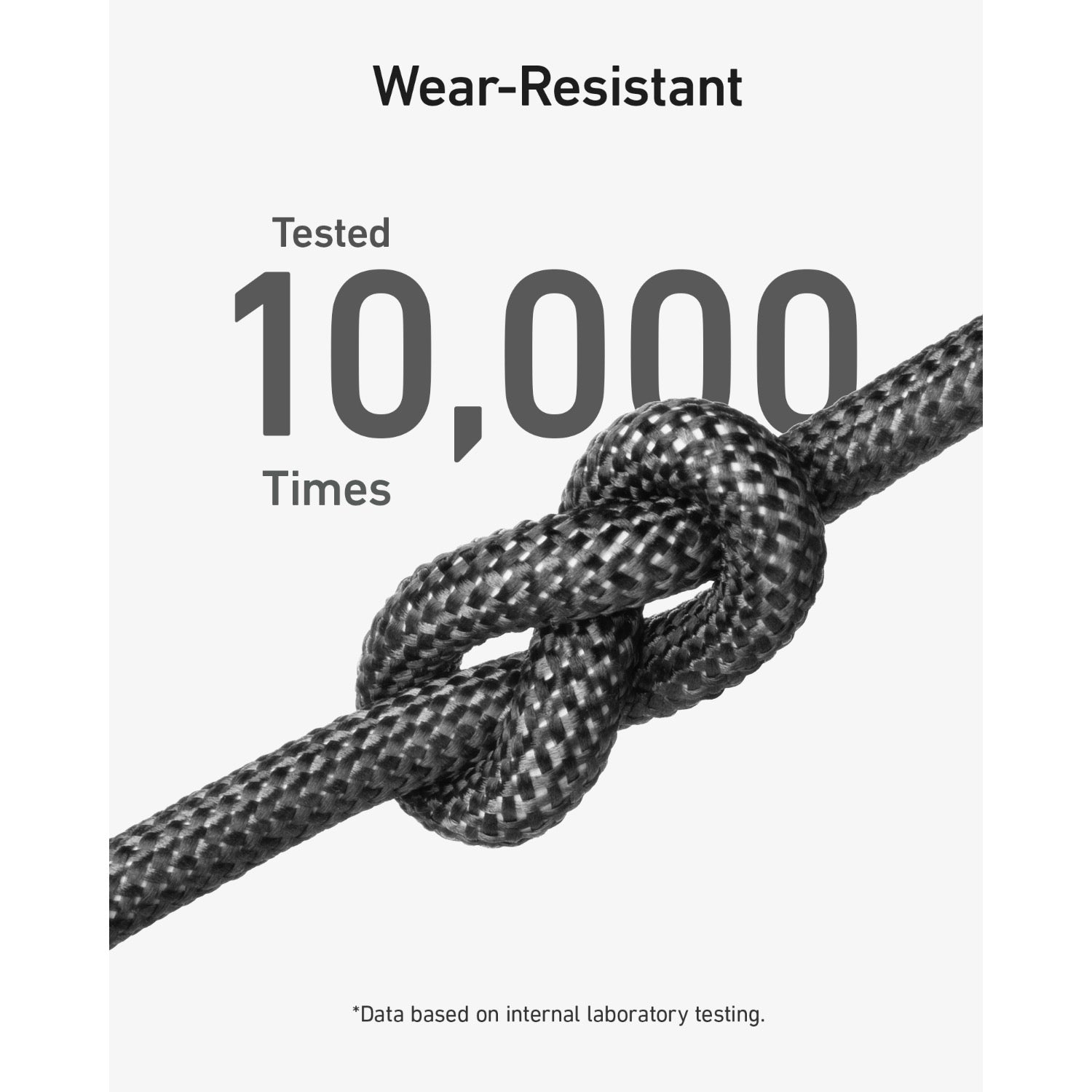 Anker 544 Bio-Based USB C-USB C Cable Fast Charging 140W 0.9M Cable - Black