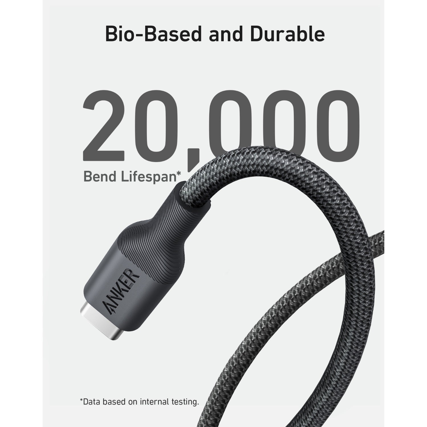 Anker 544 Bio-Based USB C-USB C Cable Fast Charging 140W 0.9M Cable - Black