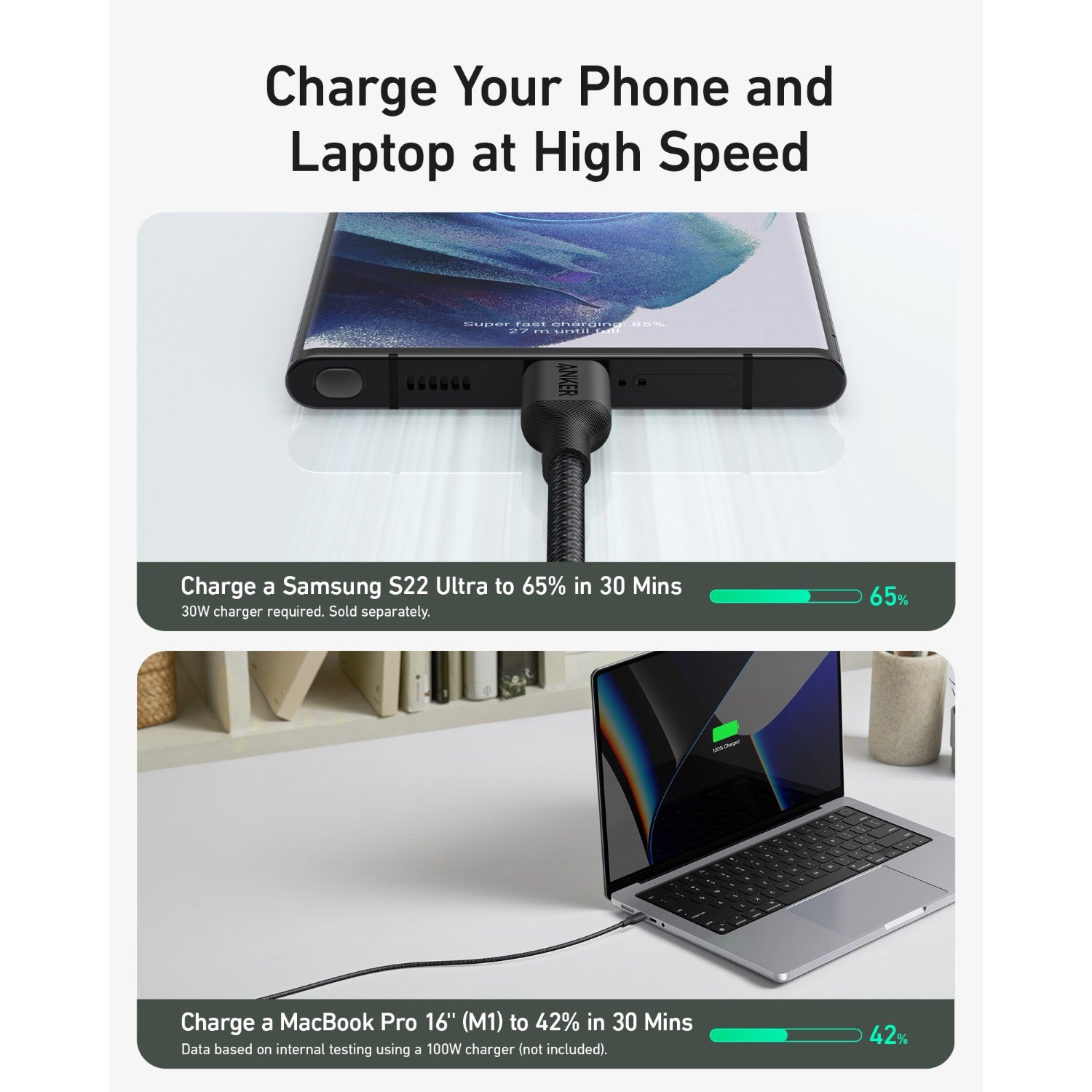 Anker 544 Bio-Based USB C-USB C Cable Fast Charging 140W 0.9M Cable - Black