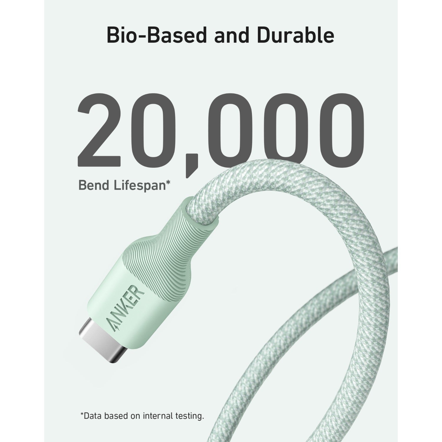 Anker 544 Bio-Based USB C-USB C Cable Fast Charging 140W 0.9M Cable - Green