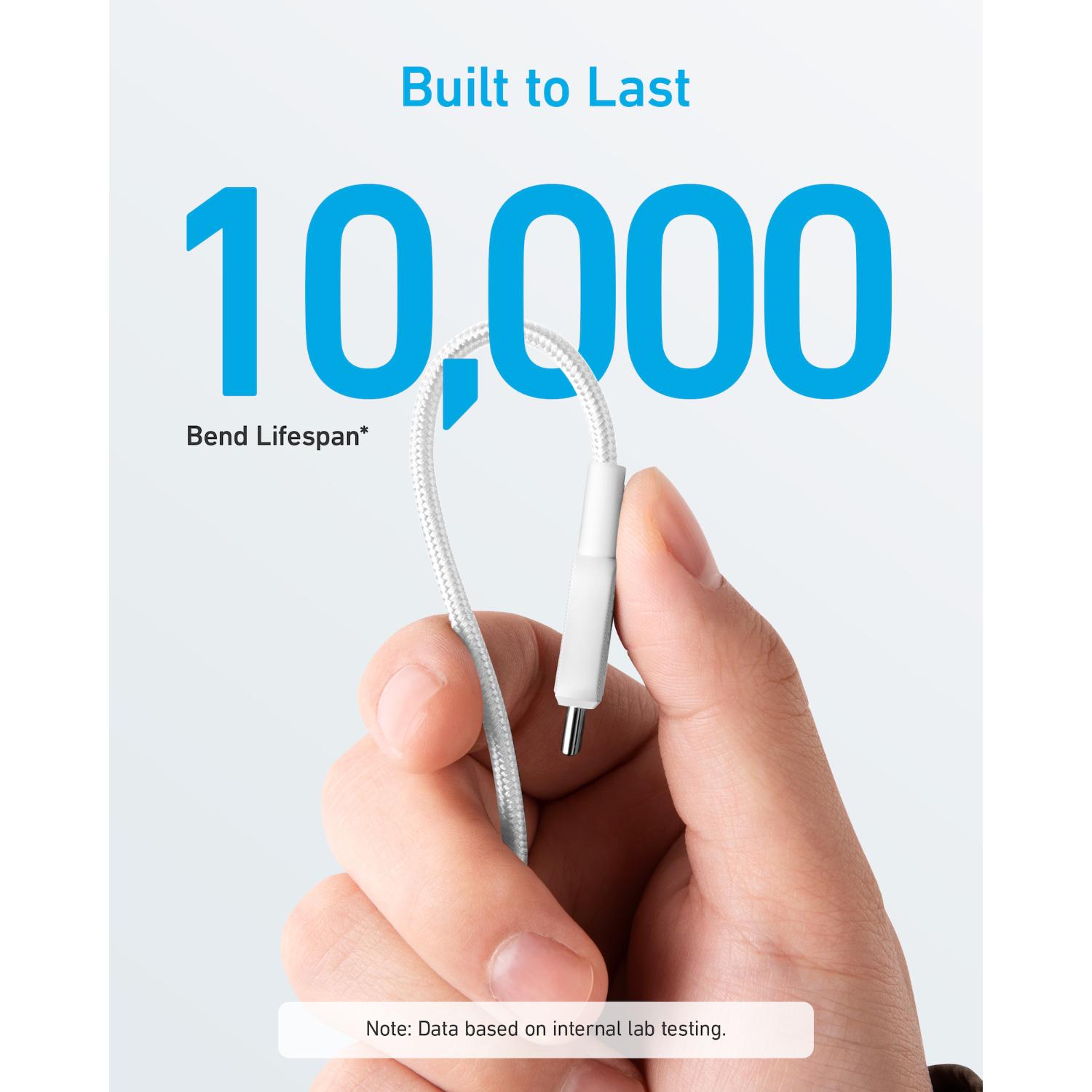 ANKER 322 USB C-USB C 1.8 Metre Braided Cable - White