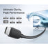Anker HDMI Adapter Cable 8K@60Hz 1.8m HDMI to HDMI Cord - Black