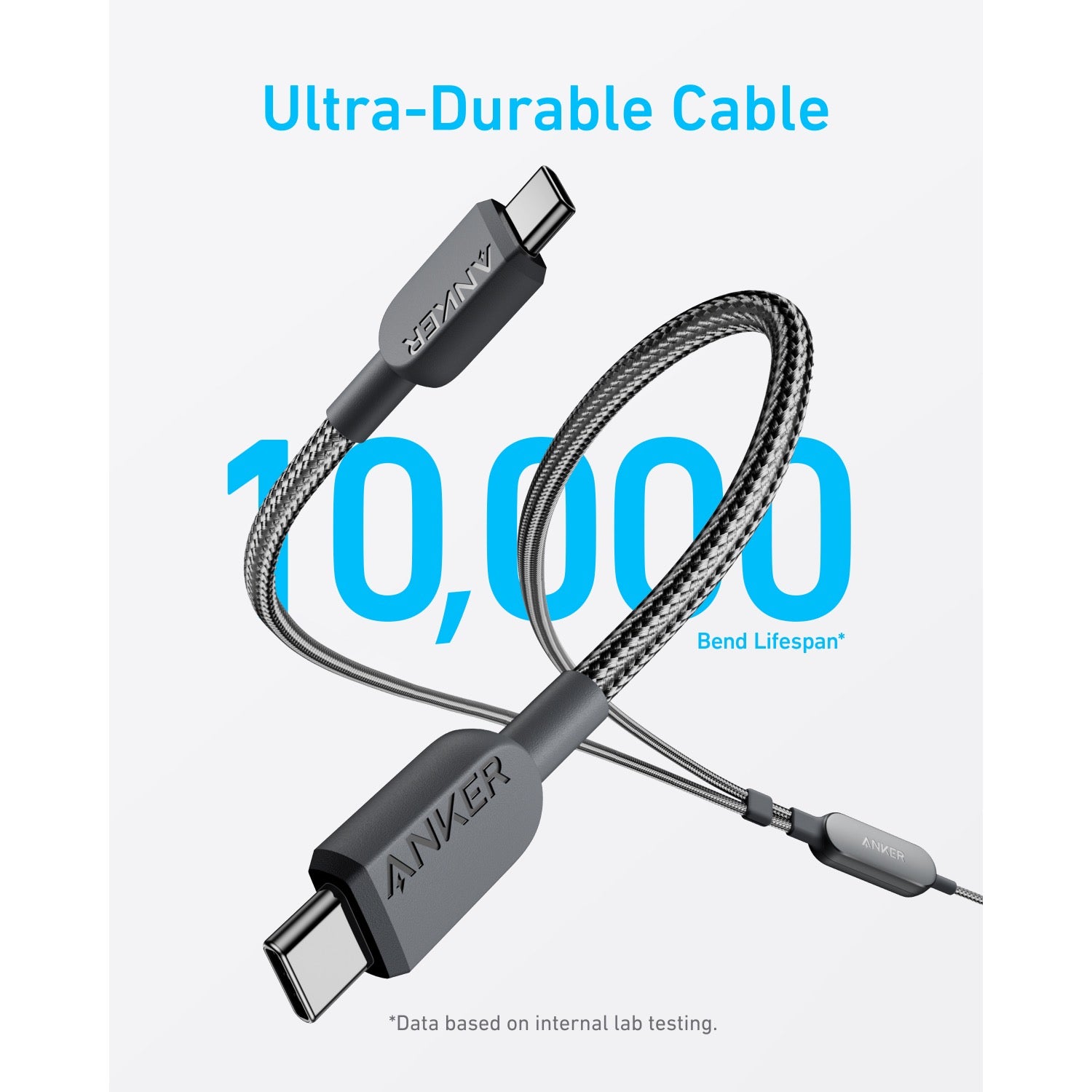 Anker 2-In-1 USB-C To USB-C Cable 140W 1.2M Cable - Black