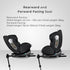 Atlantis III i-Size Stages Car Seat
