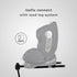 Atlantis III i-Size Stages Car Seat