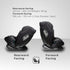 Blazer III i-Size R129 Car Seat